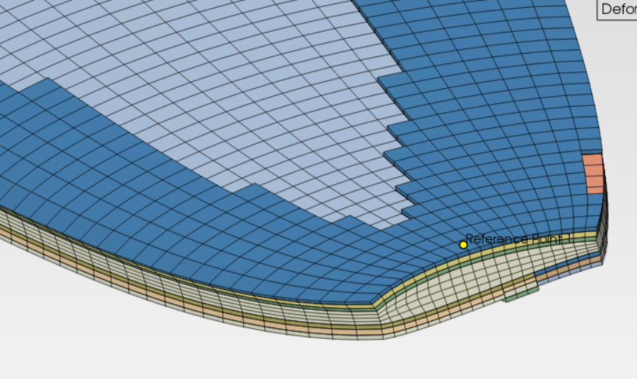Propeller blade Composites Finite element model (sandwich skins with tapes reinforcement + core)